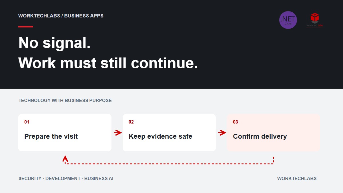 Choosing offline field-service software: a buyer’s checklist