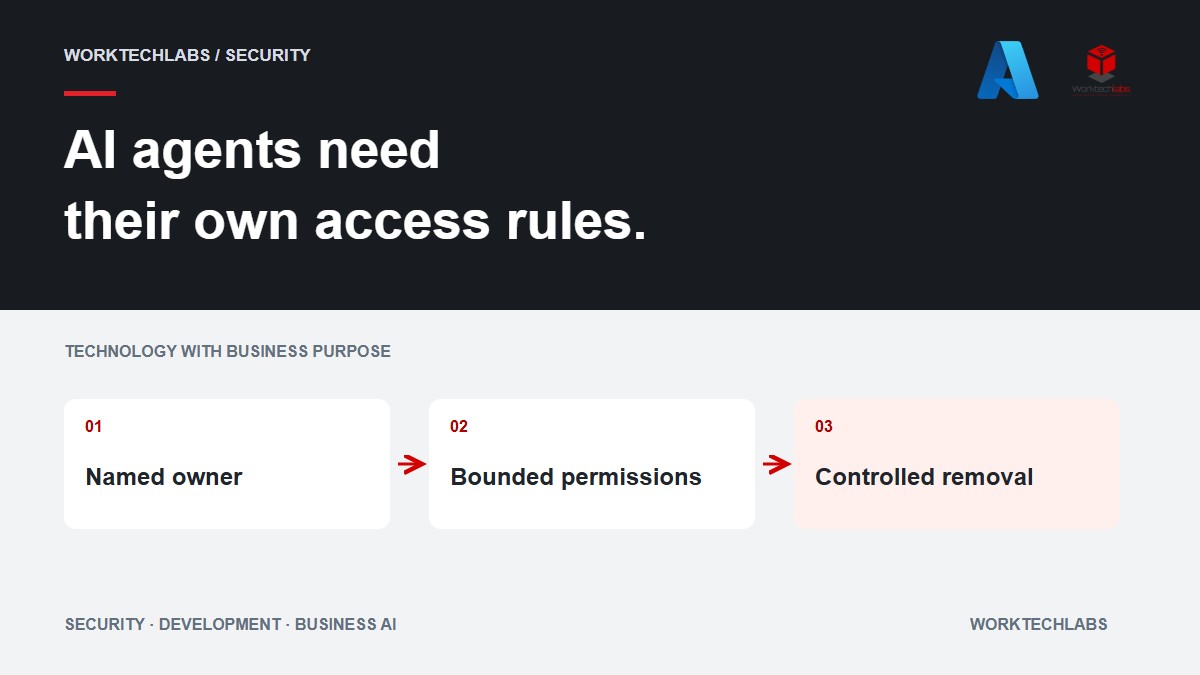 AI agent identities: who owns the access and who can switch it off?